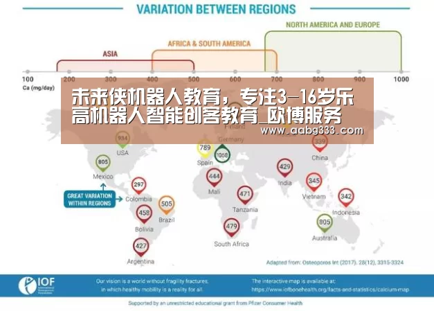 欧博登入