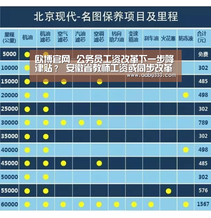 欧博官网