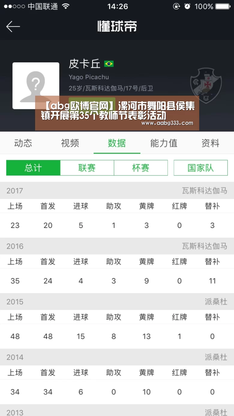 abg欧博官网